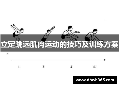 立定跳远肌肉运动的技巧及训练方案
