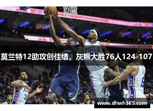 莫兰特12助攻创佳绩，灰熊大胜76人124-107